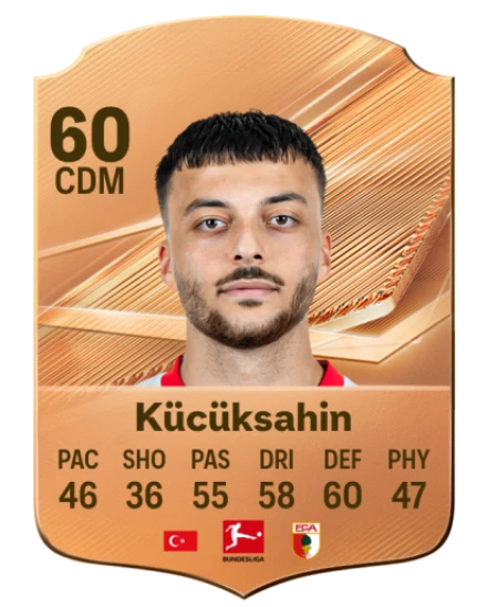 Kücüksahin 60 Bronze CDM FC 27 card