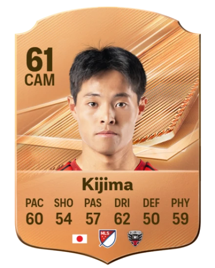 Kijima 61 Bronze CAM FC 27 card