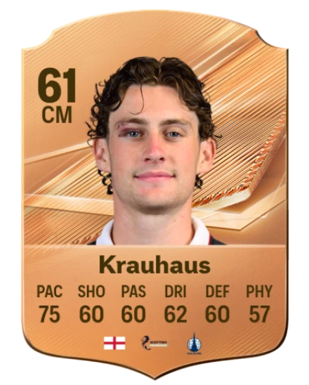 Krauhaus 61 Common CM FC 26 card