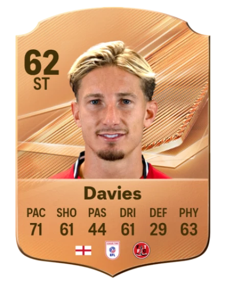 Davies 62 Common ST FC 26 card