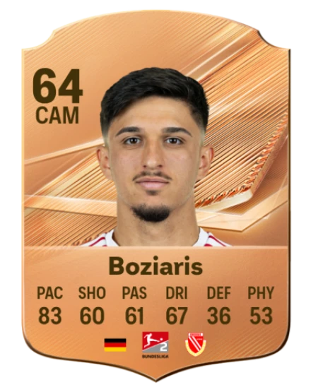 Boziaris 64 Common CAM FC 26 card