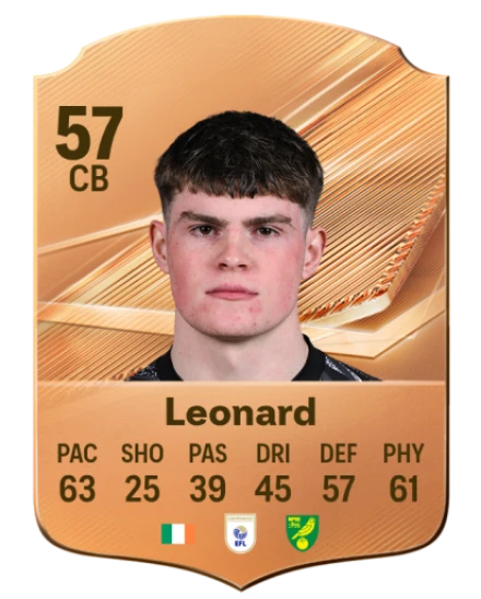 Leonard 57 Rare CB FC 26 card