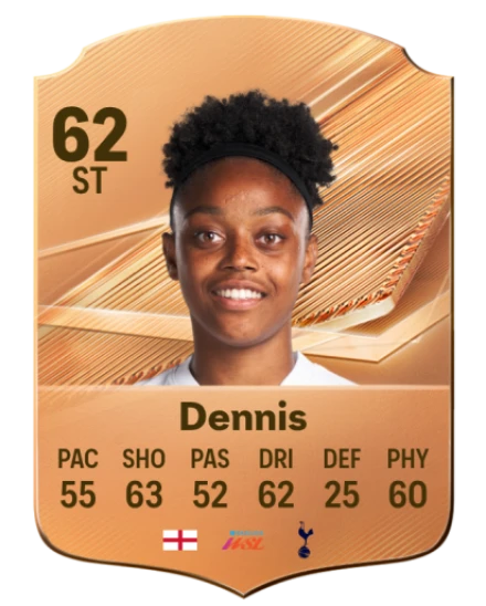 Dennis 62 Bronze ST FC 27 card