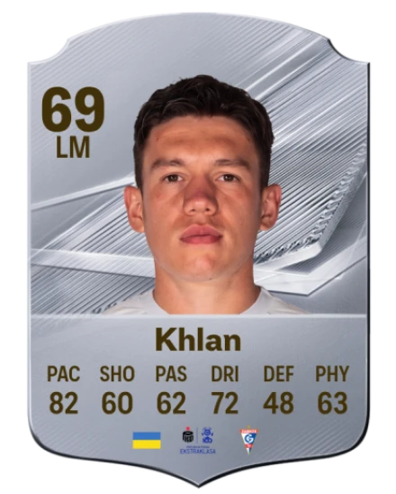 Khlan 69 Common LM FC 26 card