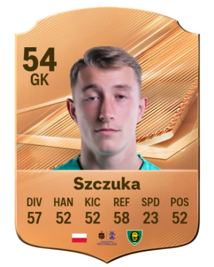 Szczuka 54 Bronze GK FC 27 card