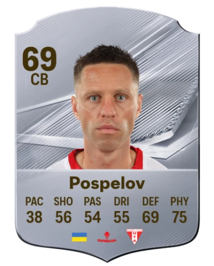 Pospelov 69 Common CB FC 26 card