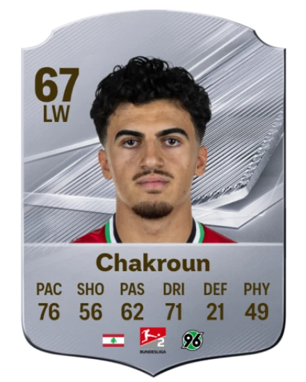 Chakroun 67 Silver LW FC 27 card