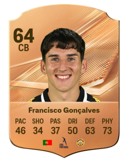 Francisco Gonçalves 64 Bronze CB FC 27 card