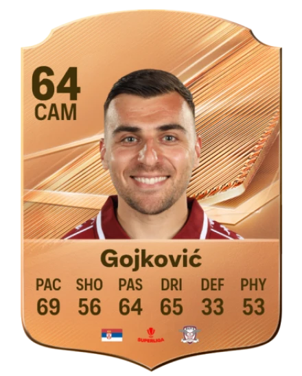 Gojković 64 Bronze CAM FC 27 card