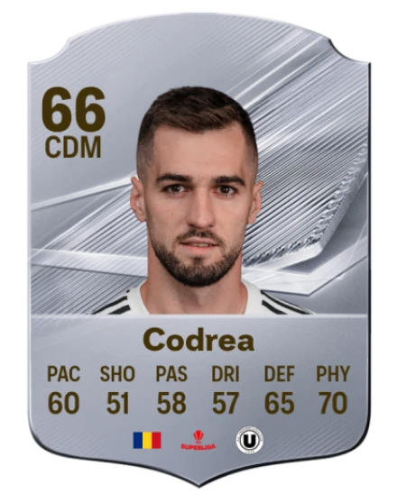 Codrea 66 Silver CDM FC 27 card