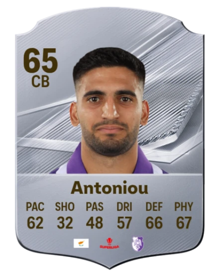 Antoniou 65 Rare CB FC 26 card