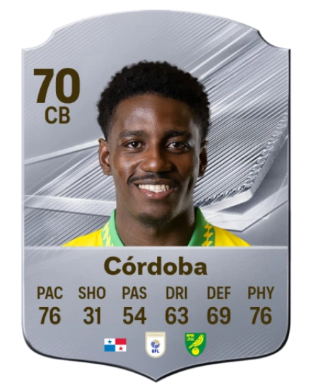 Córdoba 70 Common CB FC 26 card