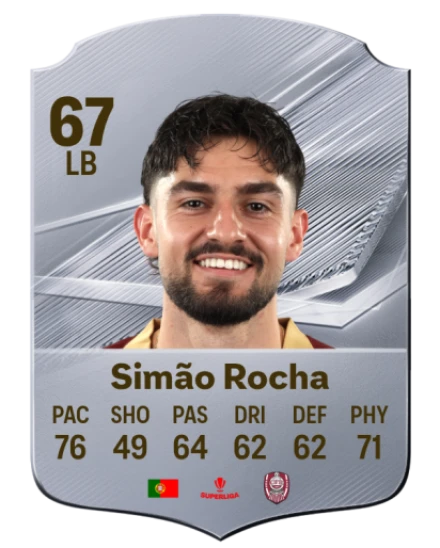 Simão Rocha 67 Common LB FC 26 card