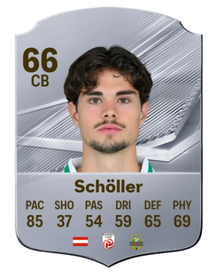 Schöller 66 Common CB FC 26 card
