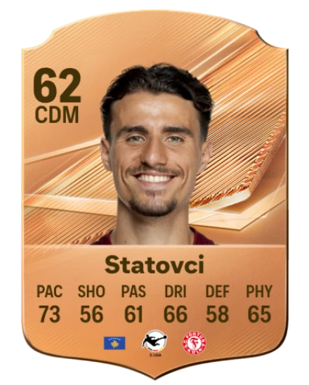 Statovci 62 Bronze CDM FC 27 card