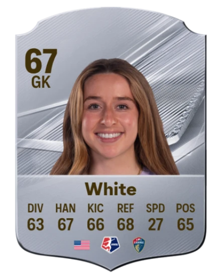 White 67 Common GK FC 26 card