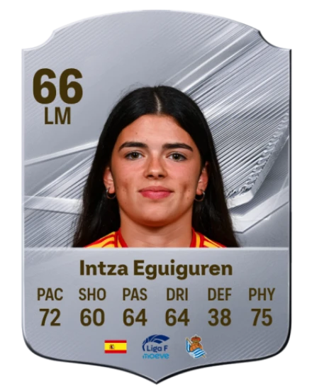 Intza Eguiguren 66 Common LM FC 26 card