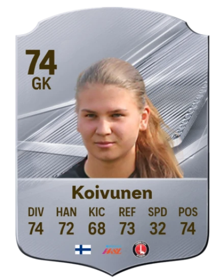 Koivunen 74 Common GK FC 26 card