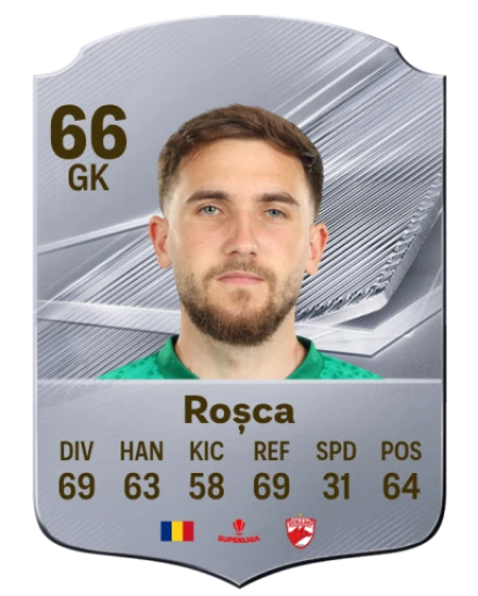 Roșca 66 Common GK FC 26 card