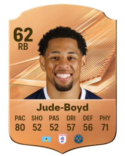 Jude-Boyd 62 Common RB FC 26 card