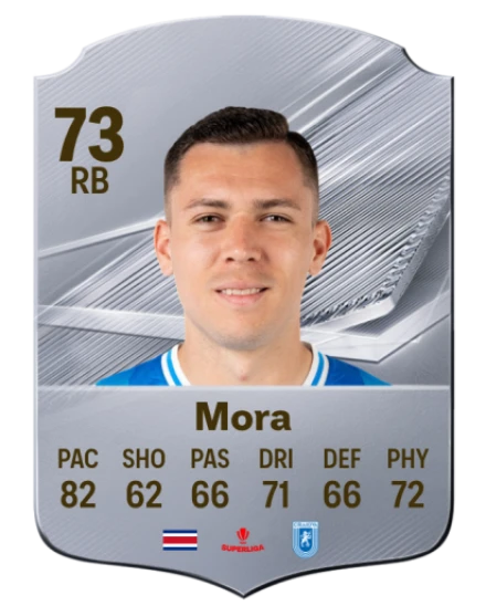 Mora 73 Common RB FC 26 card