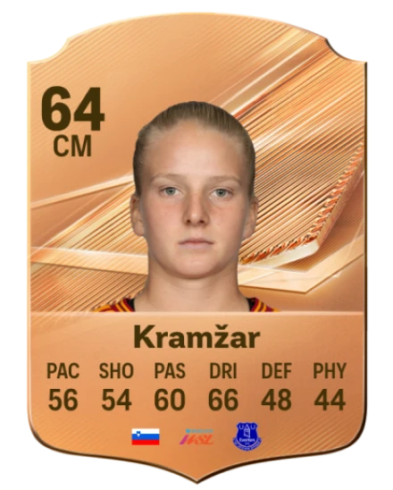 Kramžar 64 Bronze CM FC 27 card