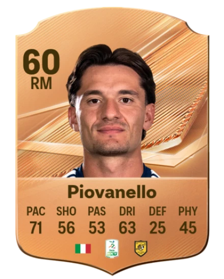 Piovanello 60 Bronze RM FC 27 card