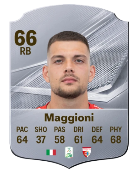 Maggioni 66 Common RB FC 26 card