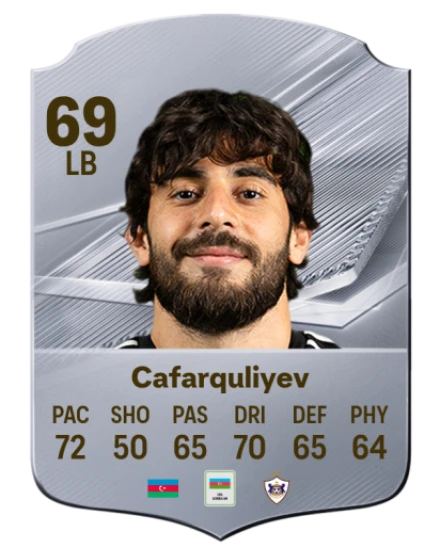 Cafarquliyev 69 Common LB FC 26 card
