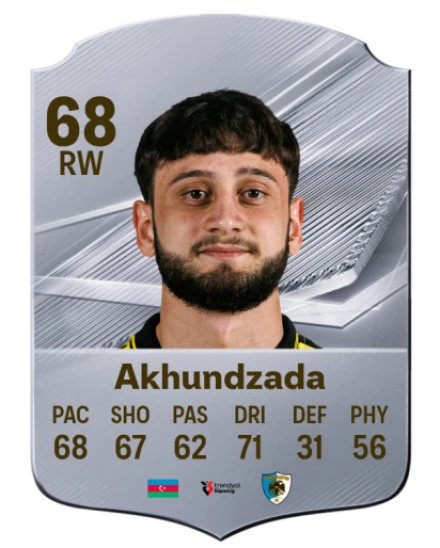 Akhundzada 68 Silver RW FC 27 card