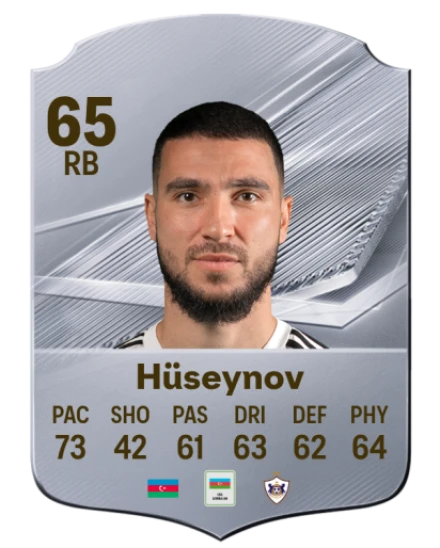 Hüseynov 65 Silver RB FC 27 card