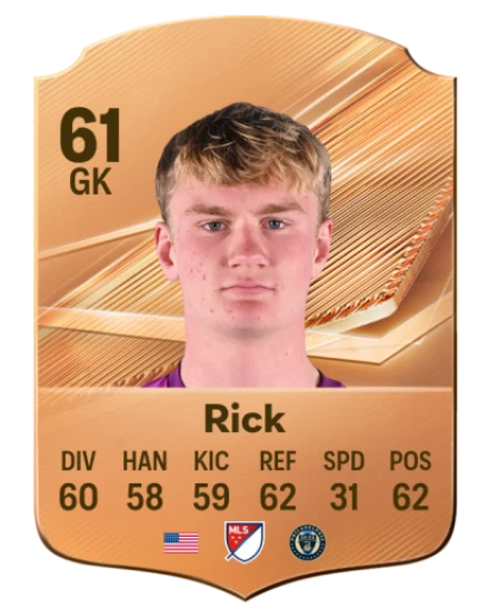 Rick 61 Bronze GK FC 27 card