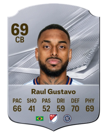 Raul Gustavo 69 Silver CB FC 27 card