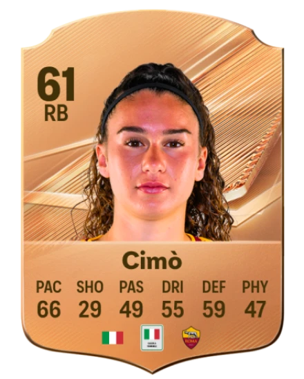 Cimò 61 Bronze RB FC 27 card