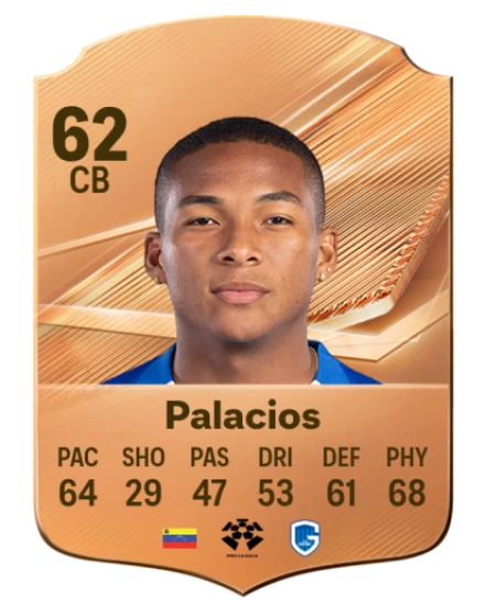 Palacios 62 Bronze CB FC 27 card