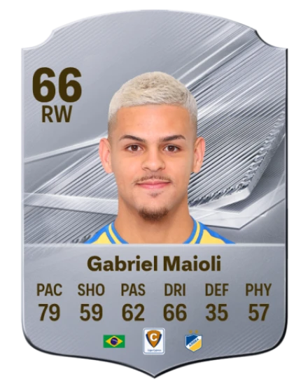 Gabriel Maioli 66 Silver RW FC 27 card