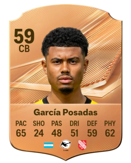García Posadas 59 Bronze CB FC 27 card
