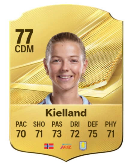 Kielland 77 Common CDM FC 26 card