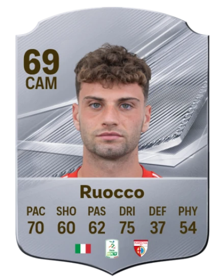 Ruocco 69 Common CAM FC 26 card