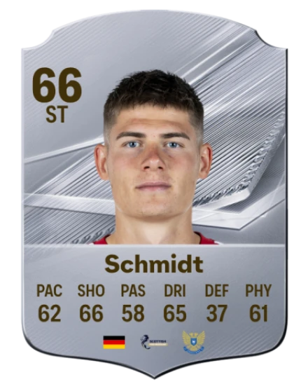 Schmidt 66 Common ST FC 26 card