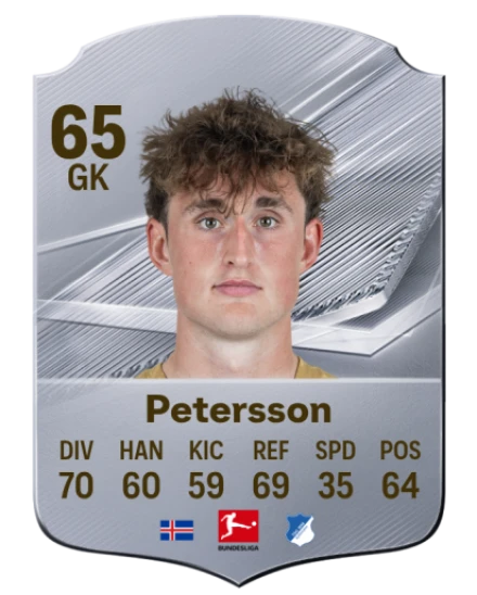 Petersson 65 Silver GK FC 27 card