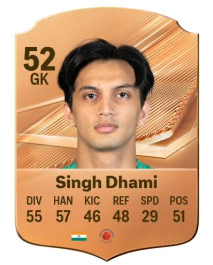 Singh Dhami 52 Common GK FC 26 card