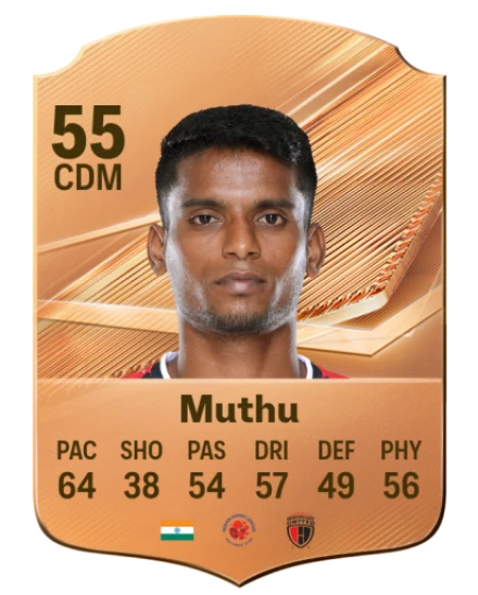 Muthu 55 Common CDM FC 26 card