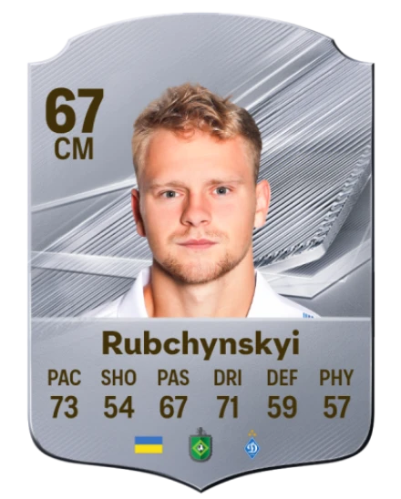 Rubchynskyi 67 Silver CM FC 27 card