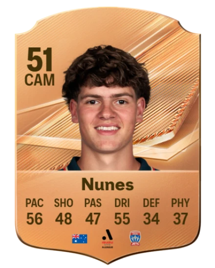 Nunes 51 Bronze CAM FC 27 card