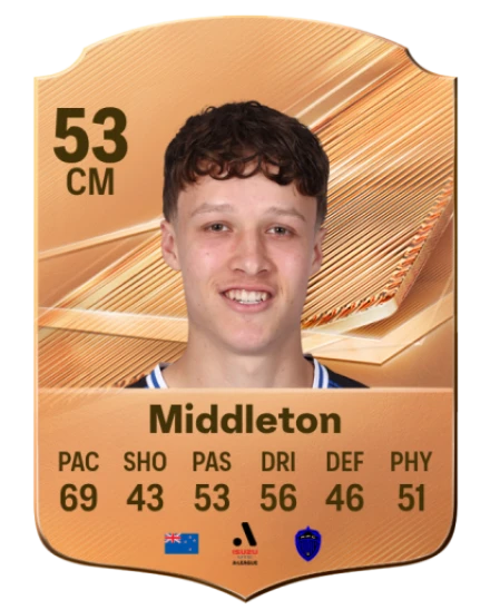 Middleton 53 Bronze CM FC 27 card