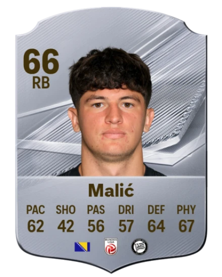 Malić 66 Silver RB FC 27 card
