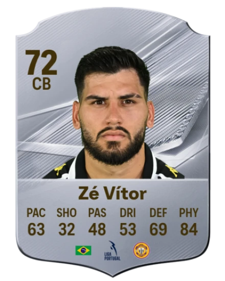 Zé Vítor 72 Common CB FC 26 card