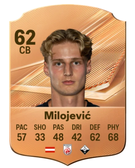 Milojević 62 Bronze CB FC 27 card