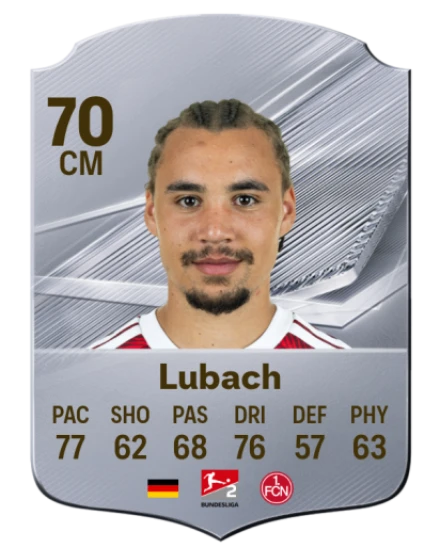 Lubach 70 Common CM FC 26 card